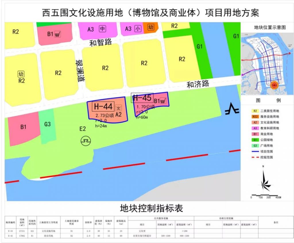 中山將新增一家博物館！在哪？插圖(2)