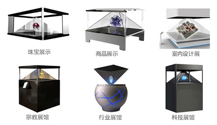 全息展示柜與傳統展示柜的區別插圖