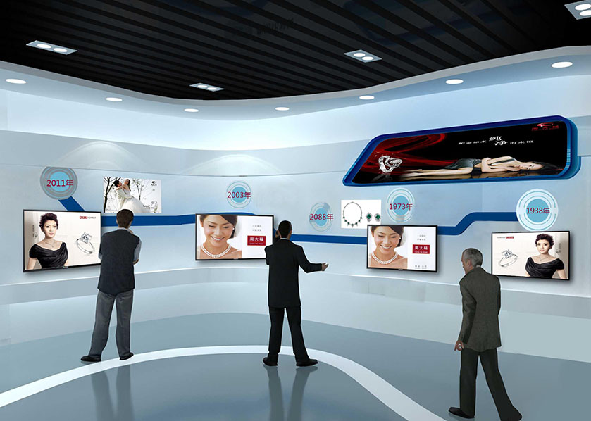 傳統(tǒng)展覽館與數(shù)字展廳之間的詳細差異插圖(1)