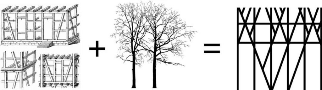 隈研吾設(shè)計(jì)安徒生博物館開幕，重新演繹丹麥童話插圖(11)