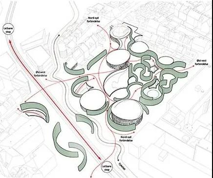 隈研吾設(shè)計(jì)安徒生博物館開幕，重新演繹丹麥童話插圖(6)